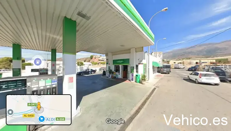 bp