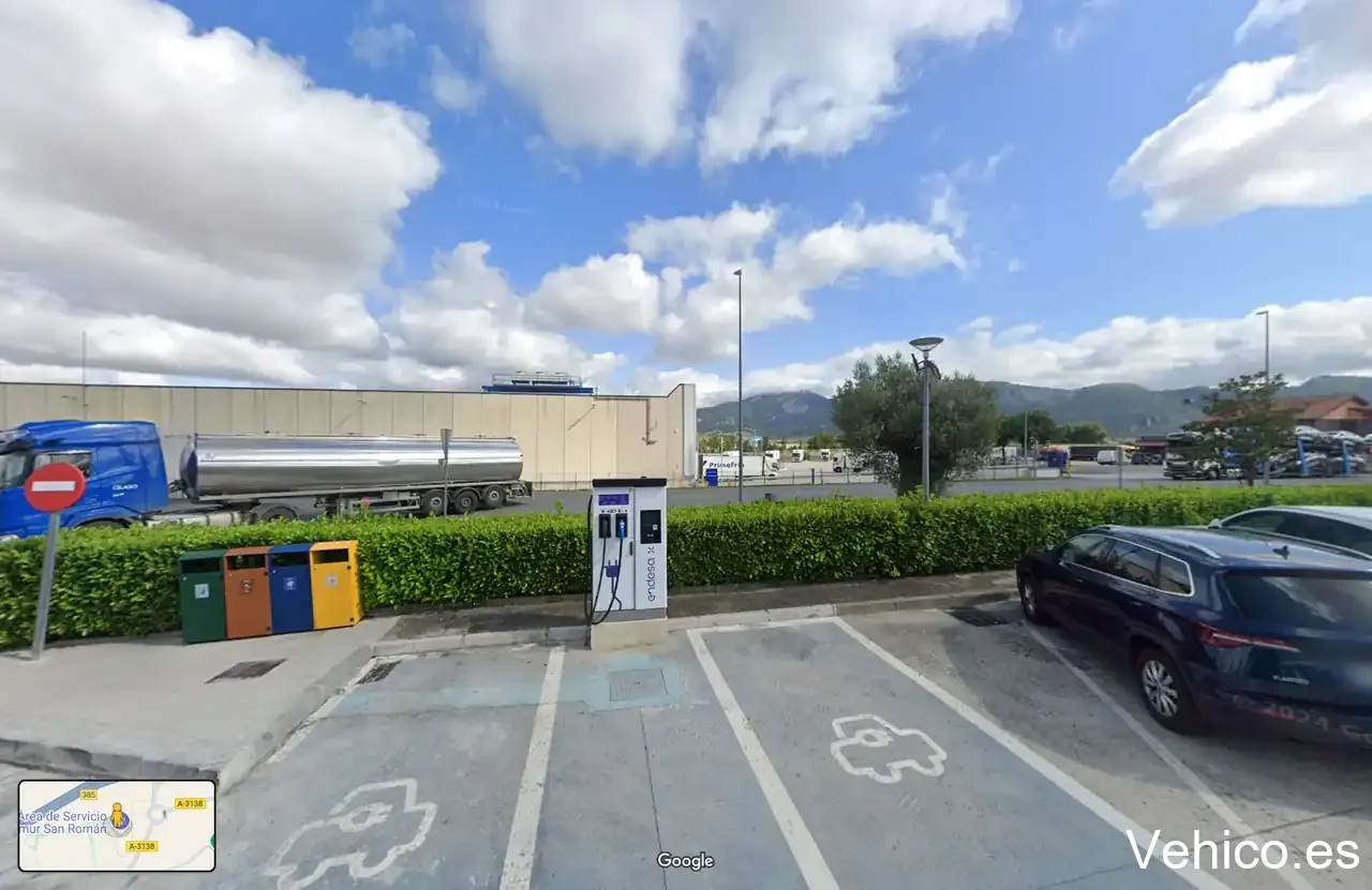 ENDESA X Way Charging Station