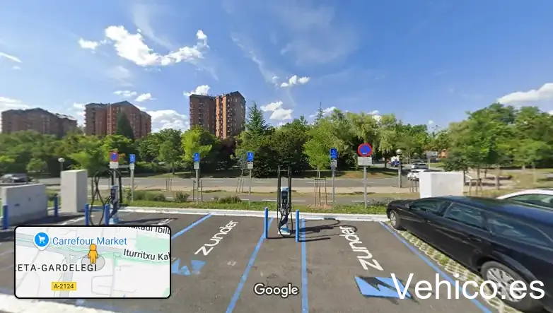 Parking Iturritxu