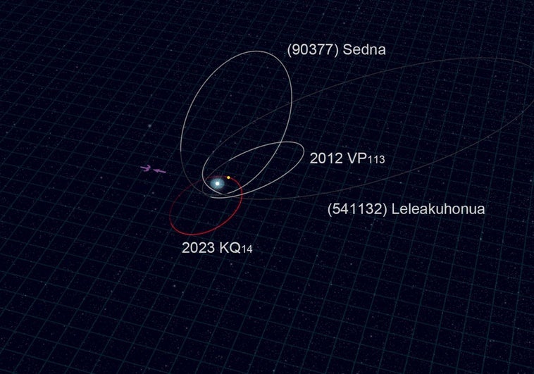 Misterioso planeta descubierto al borde del Sistema Solar