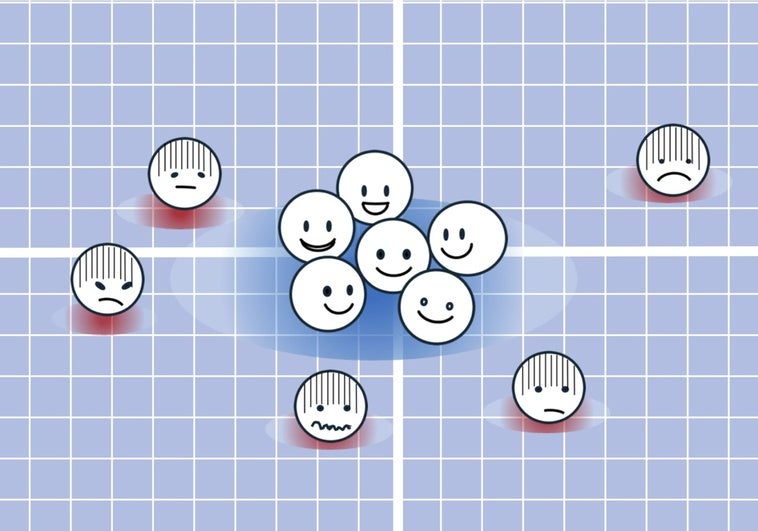 Optimismo vs Pesimismo: Descubre Sus Diferencias Clave